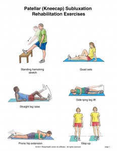 kneecap subluxation exercises
