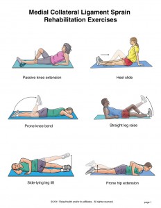 mcl lcl exercises