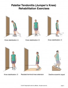 patellar tendonitis exercises