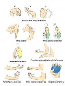 wrist exercises